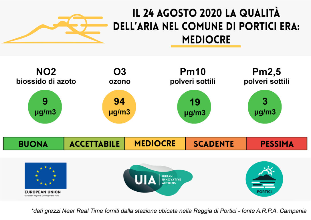 Bollettino del 24 agosto 2020