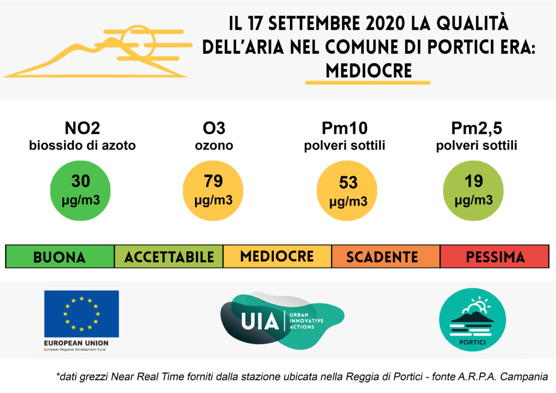 Bollettino del 17 settembre 2020