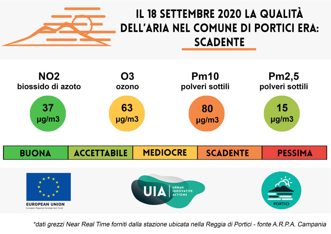 Bollettino del 18 settembre 2020