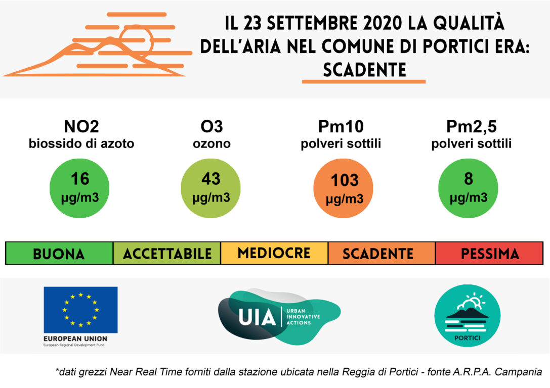 Bollettino del 23 settembre 2020