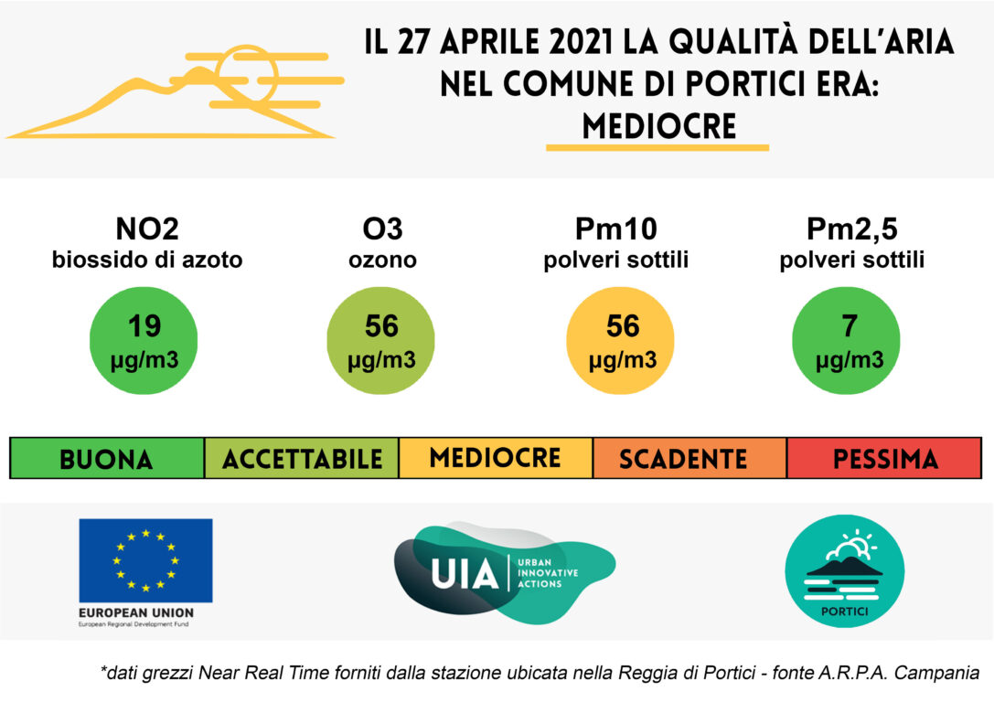 Bollettino del 27 aprile 2021