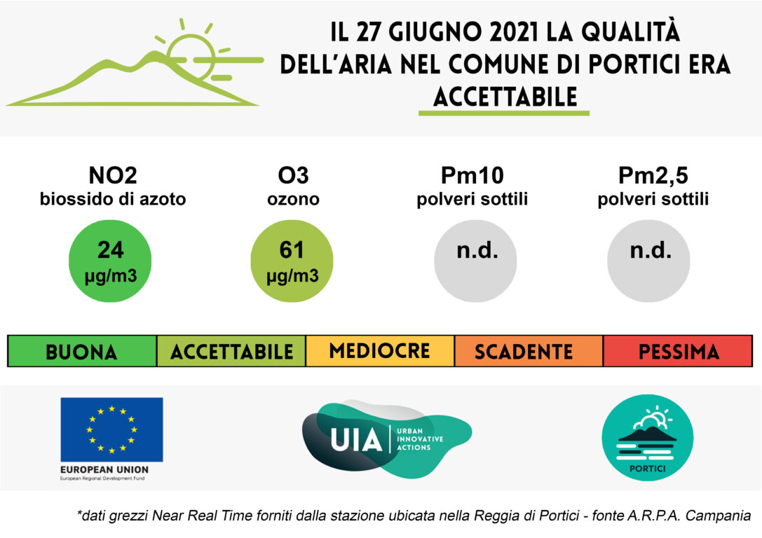 Bollettino del 27 giugno 2021